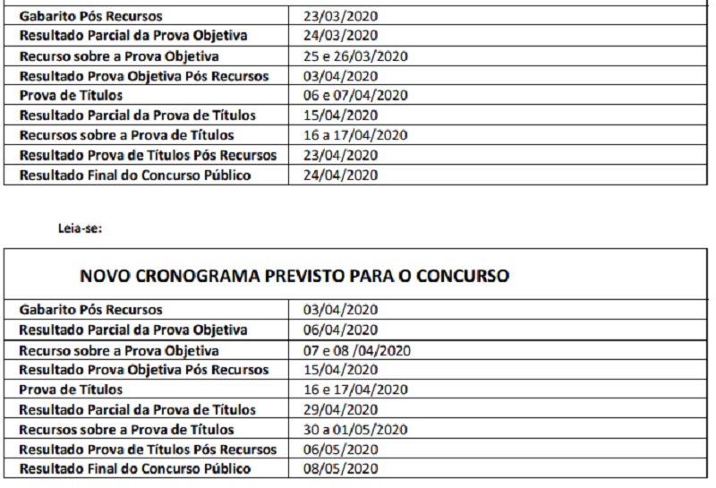 Concurso: Alterado cronograma de Carapebus devido a pandemia